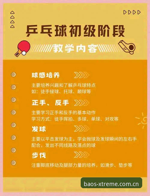 博奥用户体验 博奥体育平台实用入门指南:从新手到熟手的必备知识