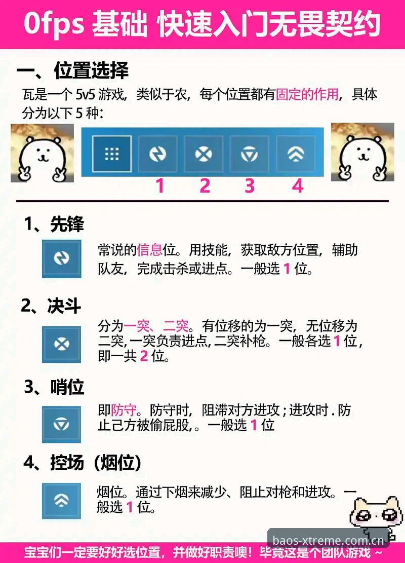 如何在博奥体育平台快速掌握游戏玩法与使用技巧？